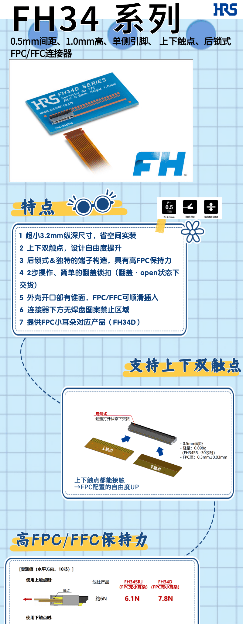 【產(chǎn)品推薦】單側(cè)引腳、上下觸點、后鎖式FPC/FFC連接器-FH34系列