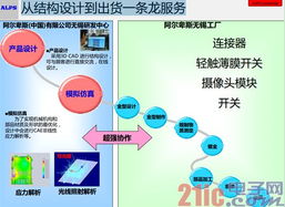 阿爾卑斯研發(fā)中心落子無(wú)錫，搶占物聯(lián)網(wǎng)與網(wǎng)絡(luò)技術(shù)創(chuàng)新高地