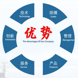 VR全景市場(chǎng)網(wǎng)絡(luò)技術(shù)開(kāi)發(fā)難點(diǎn)剖析