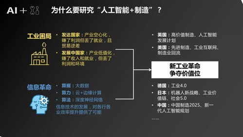 人工智能基礎(chǔ)軟件助力智能制造 騰訊研究院產(chǎn)業(yè)發(fā)展研究報告